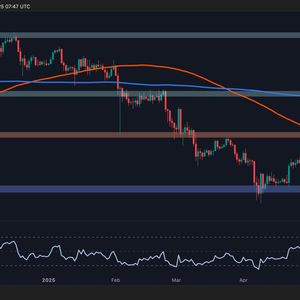 Ethereum Price Analysis: Is ETH Primed for a ‘Healthy’ Correction?