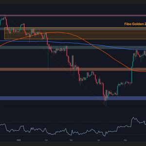 Ethereum Price Analysis: Can ETH Finally Overcome the $3K Threshold?