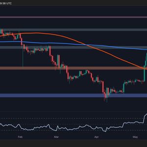 Ethereum Price Analysis: Pullback Chances Rise as Bullish Momentum Fades