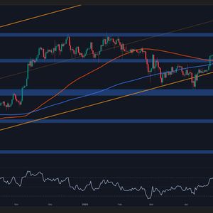 Bitcoin Price Analysis: Failure to Reclaim These Levels Can Result in a Sub-$100K Correction