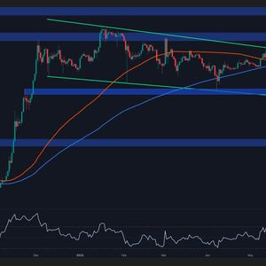 Ripple Price Analysis: Increased Bearish Momentum as XRP Fails to Break Out