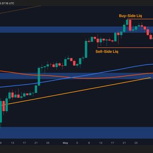 Bitcoin Price Analysis: Is BTC Ready to Break its All-Time High?