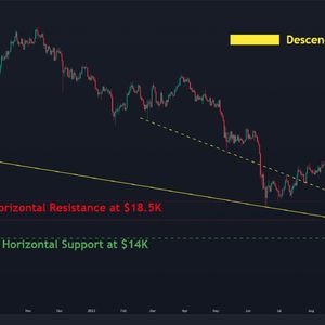 Bitcoin Trading at Historic Support but is a Drop Below $16K Inevitable? (BTC Price Analysis)