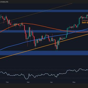 Bitcoin Price Analysis: Breakout or Rejection Next as BTC Nears Upper Range Boundary?