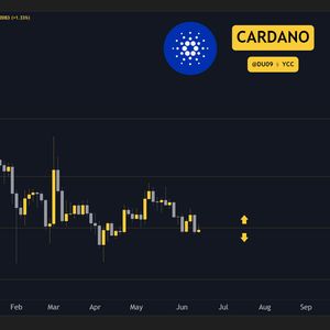 Cardano (ADA) Price Predictions for This Week
