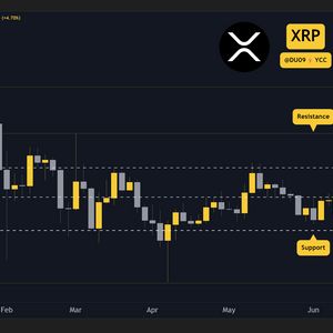 Ripple (XRP) Price Predictions for This Week