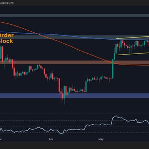 Ethereum Price Analysis: What’s Next for ETH After 8% Weekly Drop?