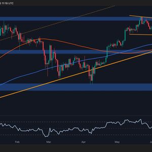 Bitcoin Price Analysis: BTC Consolidation Continues but Bearish Signs Flash