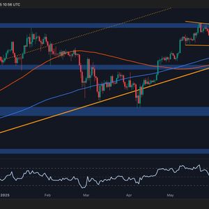 Bitcoin Price Analysis: BTC Breakout Looms – Is $100K or $110K Next?