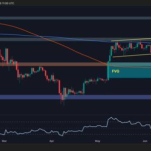 Ethereum Price Analysis: ETH Drops to Critical Area but is $1.5K in Play?