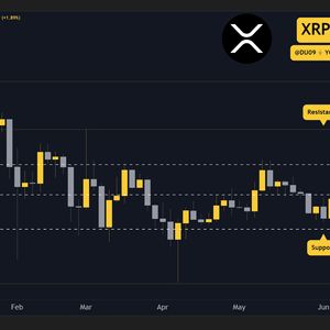 3 Things to Watch in Ripple’s Price Today