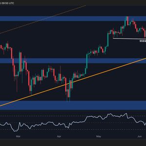 BTC Price Analysis: Is Bitcoin About to Break Above its ATH and Head to $120K?