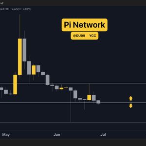 Pi Network Price Predictions for This Week (PI Coin Price Analysis)
