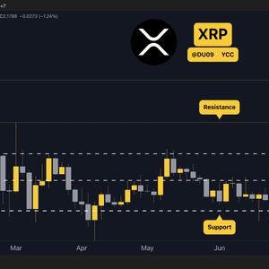 Ripple (XRP) Price Predictions for This Week