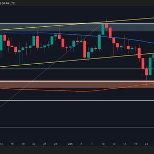 Ethereum at Crossroads: $2.2K or $2.7K Next This Week? (ETH Price Analysis)