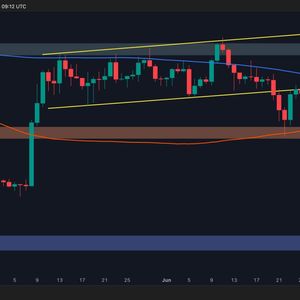 Ethereum Price Analysis: ETH Skyrockets 7% Daily, the Bulls Eye $2,800 Next