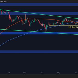 Ripple Price Analysis: $1.5 or $3 – Which Will be First for XRP This Year?