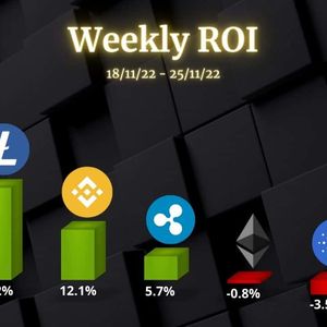 Crypto Price Analysis Nov-25: ETH, XRP, ADA, BNB, and LTC