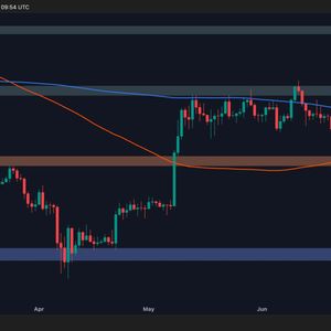 Ethereum Price Analysis: Is ETH Primed for Further Gains After Surge Past $2.5K?