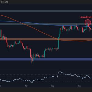Is ETH Finally Ready to Shoot For $3K? (Ethereum Price Analysis)