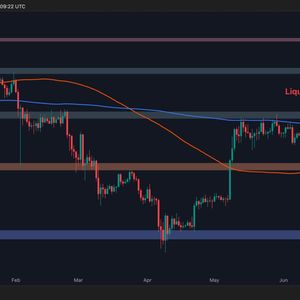 ETH Surges to $3,000 — Is There More Upside Ahead? (Ethereum Price Analysis)