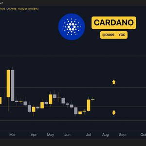Cardano (ADA) Price Predictions for This Week