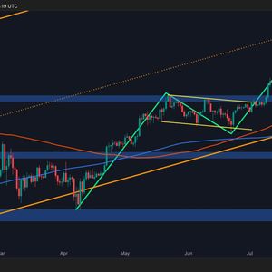 Bitcoin Price Analysis: BTC Bullish Momentum Returns After Recent Correction, Is $140K Next?