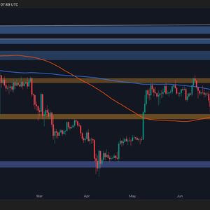 Ethereum Price Analysis: ETH Bulls Eye $4,000 But Consolidation Seems More Likely