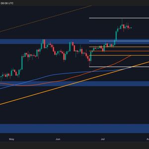Bitcoin Price Analysis: BTC Unlikely to Revisit ATH Before Testing $111K Support