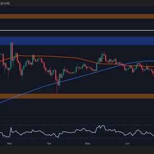 Ripple Price Analysis: Is This XRP’s Calm Before the Next Crash?