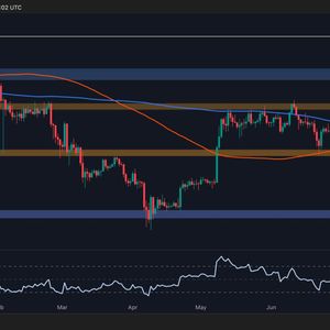 Ethereum Price Analysis: Is ETH Ready to Break Through the $4K Barrier?
