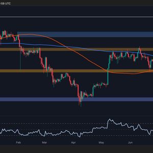 Ethereum Price Analysis: How Close Is ETH to Breaking Above $4K?