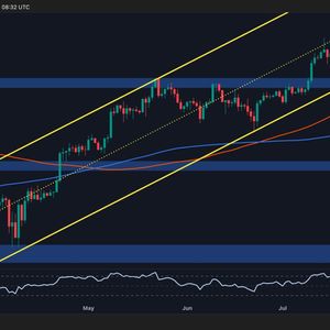 Bitcoin Price Analysis: BTC Consolidation Persists, Here’s What Could Trigger a Breakout
