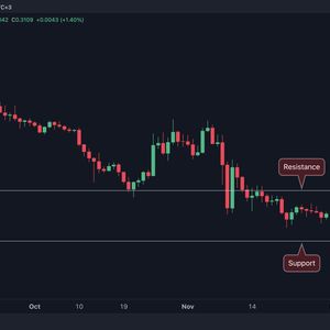 This is the Level ADA Bulls Need to Break to Reverse the Momentum (Cardano Price Analysis)