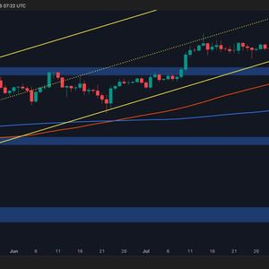 BTC’s Path to a New ATH: Key Obstacles You Need to Watch (Bitcoin Price Analysis)