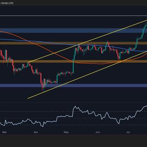 ETH Bulls Look to Push Above $4K, but is the Rally Sustainable? (Ethereum Price Analysis)