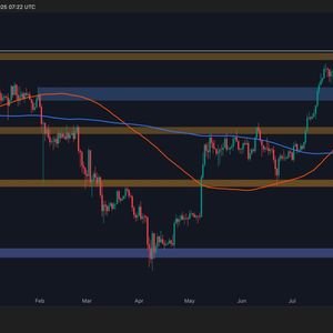 Ethereum Price Analysis: ETH Might Cool Off but $4.5K is Still in Sight