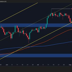 Bitcoin Price Analysis: Is BTC About to Explode to $130K This Week?
