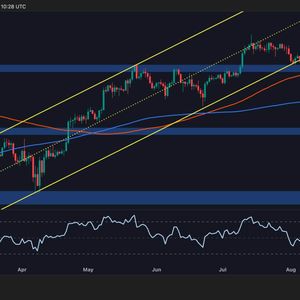 Bitcoin Price Analysis: BTC Tests Crucial Support After Latest ATH