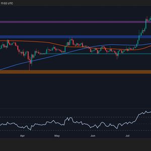 Ripple Price Analysis: Will XRP Collapse to $2.10 After Failed Breakout?