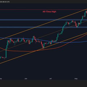 Ethereum Price Test: This Key Support Stands Between ETH and Deeper Losses