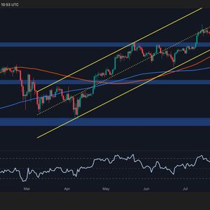 Bitcoin Price Analysis: BTC Tests Key Support as Further Breakdown Looms