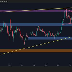 XRP at a Crossroads: $2 Crash or Explosive New All-Time High? (Ripple Price Analysis)