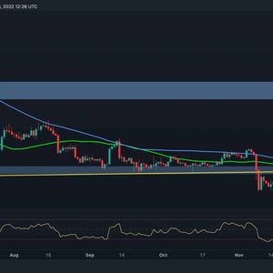 Bitcoin Pushes Above $17K But is Another Crash Inbound? (BTC Price Analysis)