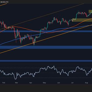 Bitcoin Price Analysis: BTC Targets New Highs as Fed Rate Uncertainty Disappears