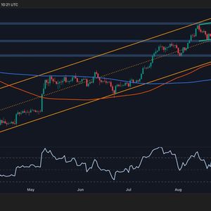 Ethereum Price Analysis: Will ETH Crash to $4K or Rocket to $5K Next?