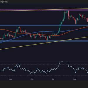 Ripple Price Analysis: XRP Stuck in Consolidation, But Warning Signals Emerge