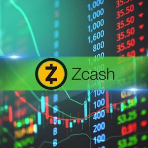 ZEC Soars 75% Breaking 8-year Downtrend, Challenges XMR’s Privacy Dominance