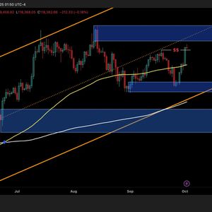 Bitcoin Price Analysis: One Last Hurdle Remains Before BTC Hits New ATH