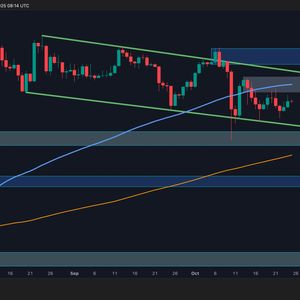 Ethereum Price Analysis: These Are ETH’s Next Targets Despite Prolonged Consolidation